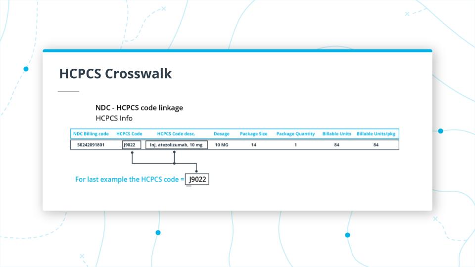 HCPCS Crosswalk