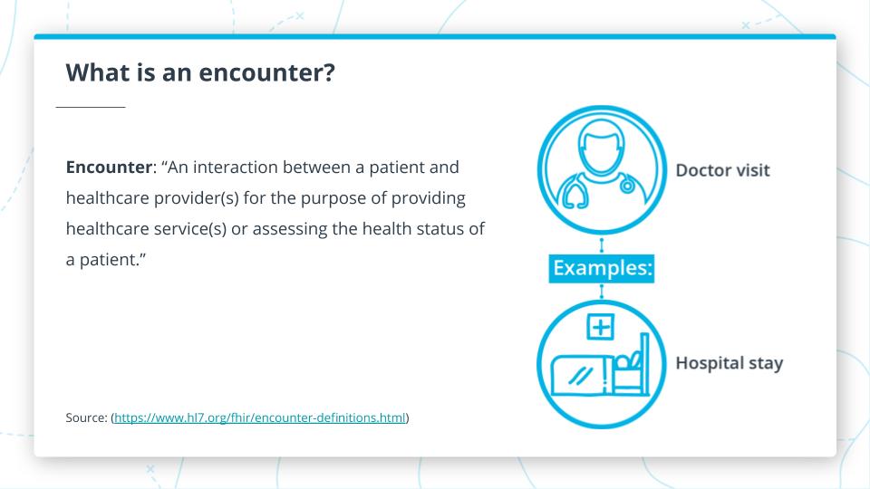 What is an Encounter? [Encounter Definitions](https://www.hl7.org/fhir/encounter-definitions.html)